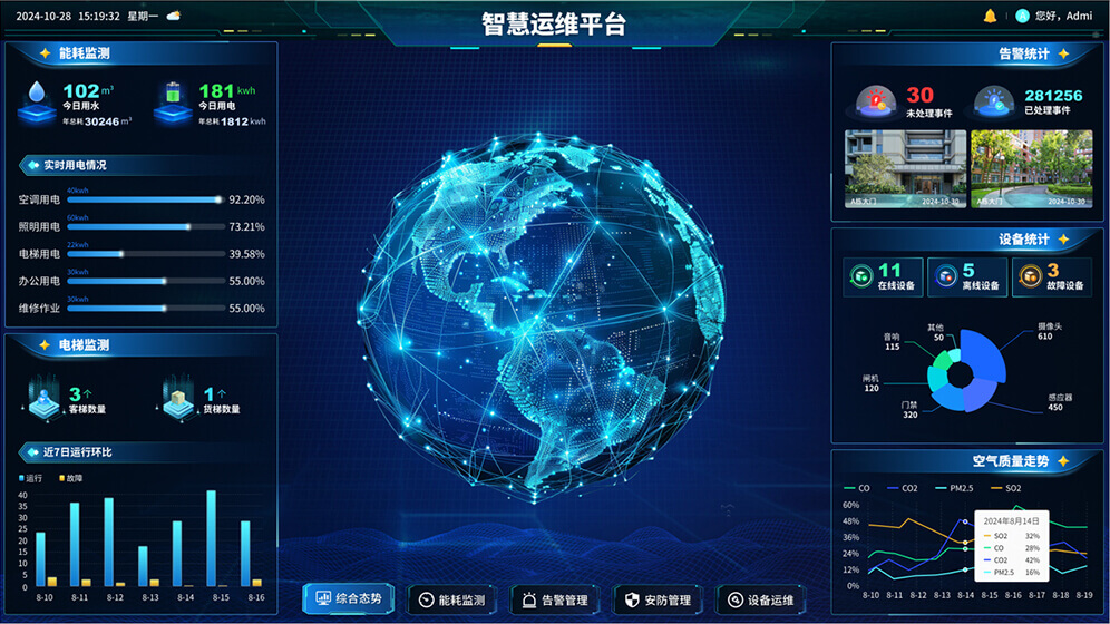 楼宇自控